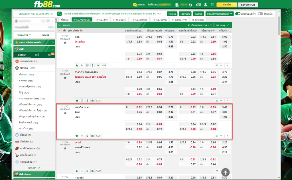 วิเคราะห์บอล: สลาเวีย ปราก VS เอเอส โรม่า