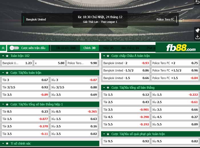 fb88-chi tiết kèo trận đấu Bangkok United vs Police Tero