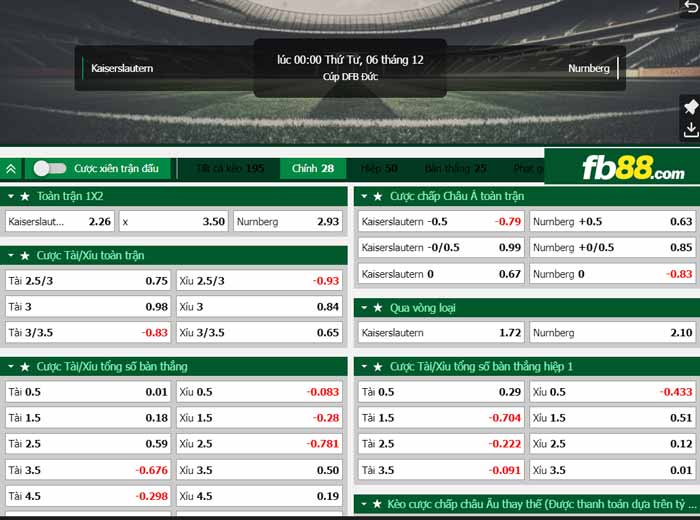 fb88-chi tiết kèo trận đấu Kaiserslautern vs FC Nurnberg