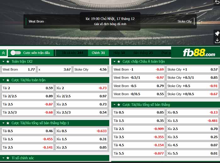 fb88-chi tiết kèo trận đấu West Brom vs Stoke City