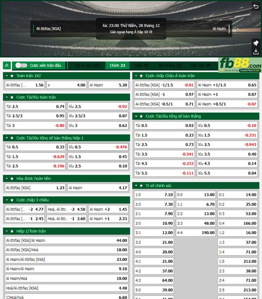Fb88 tỷ lệ kèo trận đấu Al-Ettifaq vs Al-Hazm