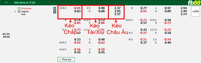 Fb88 bảng kèo trận đấu Frosinone vs Cagliari