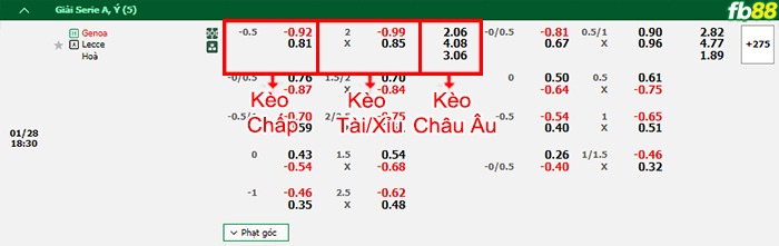 Fb88 bảng kèo trận đấu Genoa vs Lecce