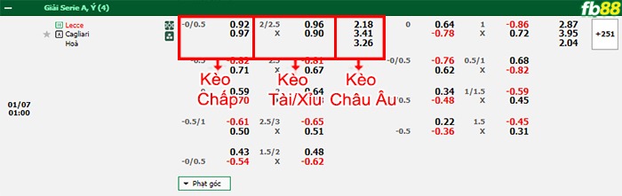 Fb88 bảng kèo trận đấu Lecce vs Cagliari