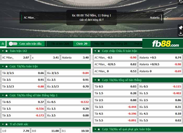 fb88-chi tiết kèo trận đấu AC Milan vs Atalanta