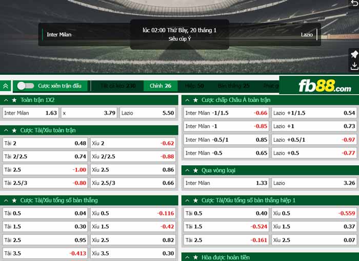 fb88-chi tiết kèo trận đấu Inter Milan vs Lazio