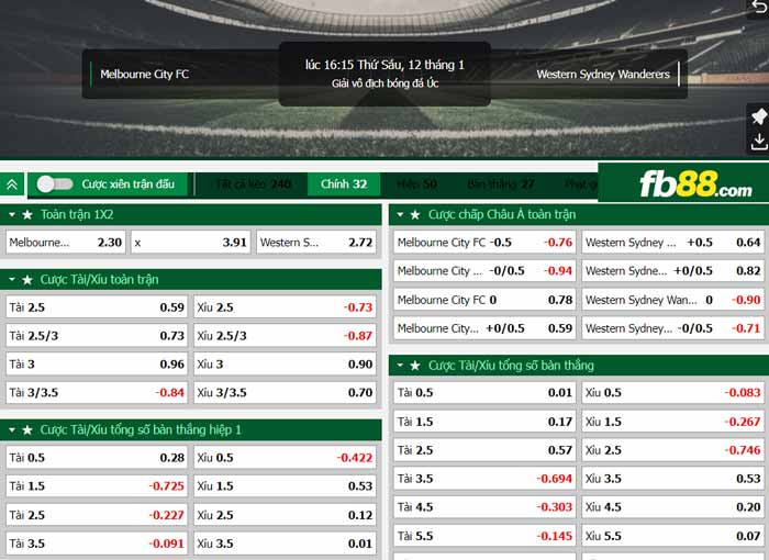 fb88-chi tiết kèo trận đấu Melbourne City vs Western Sydney
