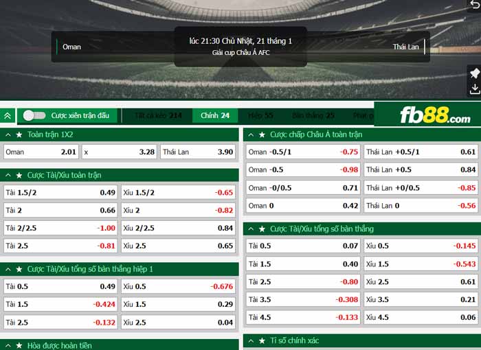 fb88-chi tiết kèo trận đấu Oman vs Thái Lan
