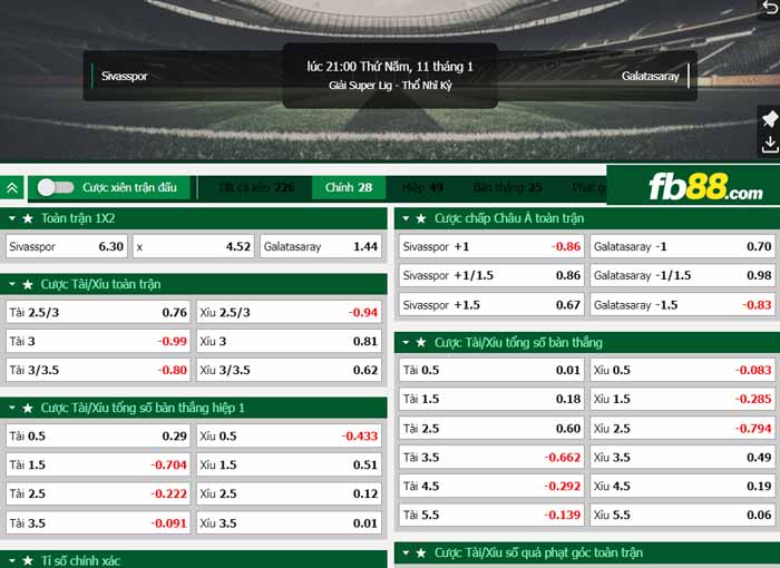 fb88-chi tiết kèo trận đấu Sivasspor vs Galatasaray