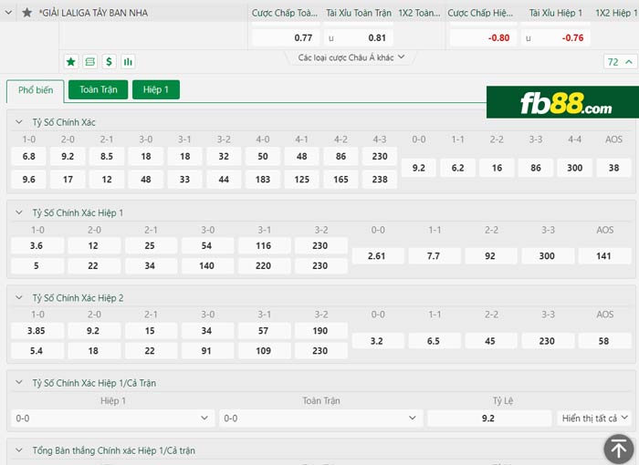 fb88-chi tiết kèo trận đấu Villarreal vs Mallorca