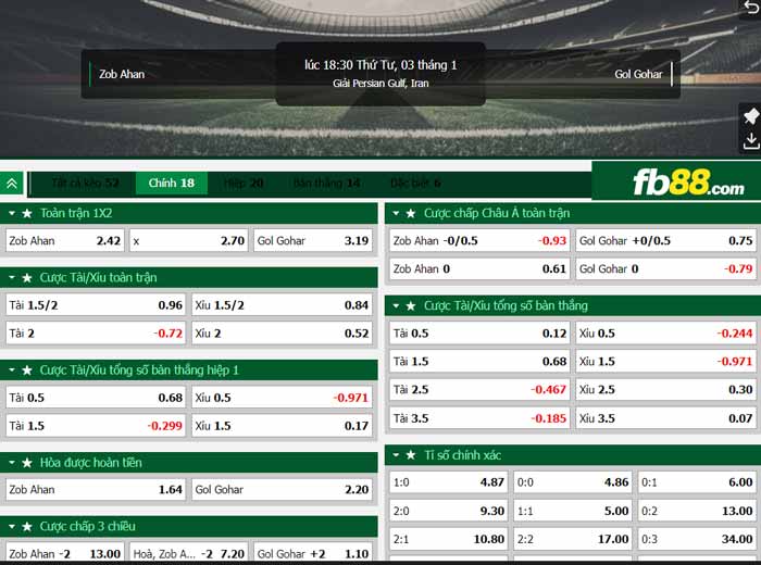 fb88-chi tiết kèo trận đấu Zob Ahan vs Gol Gohar