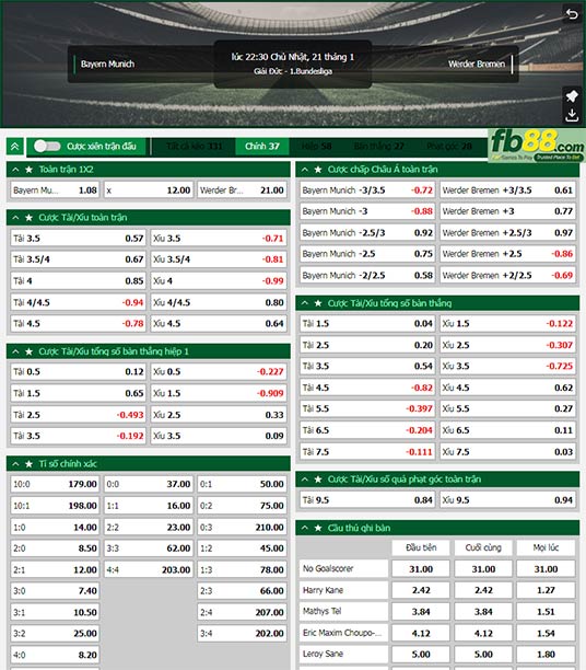 Fb88 tỷ lệ kèo trận đấu Bayern Munich vs Werder Bremen