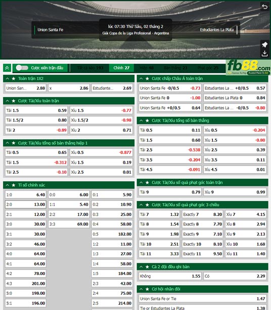 Fb88 tỷ lệ kèo trận đấu Union Santa Fe vs Estudiantes LP