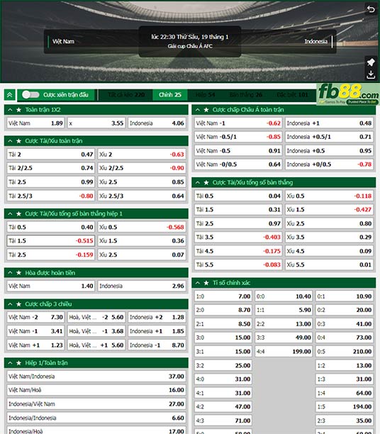Fb88 tỷ lệ kèo trận đấu Việt Nam vs Indonesia