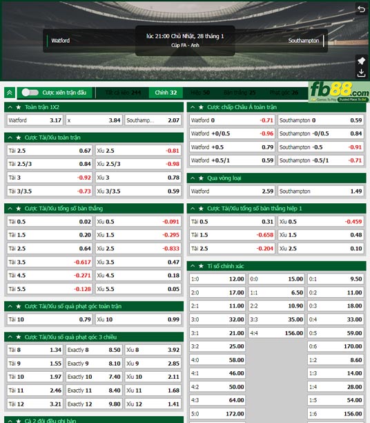 Fb88 tỷ lệ kèo trận đấu Watford vs Southampton
