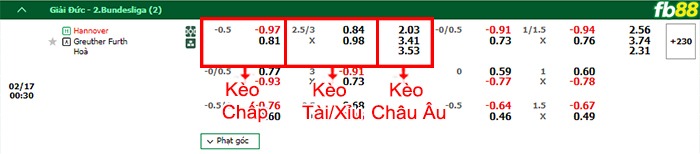 Fb88 bảng kèo trận đấu Hannover vs Greuther Furth