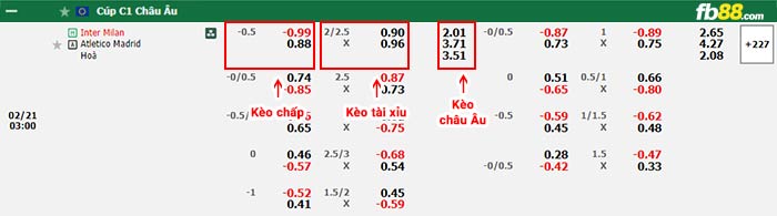 fb88-bảng kèo trận đấu Inter Milan vs Atletico Madrid
