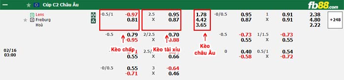 fb88-bảng kèo trận đấu Lens vs Freiburg