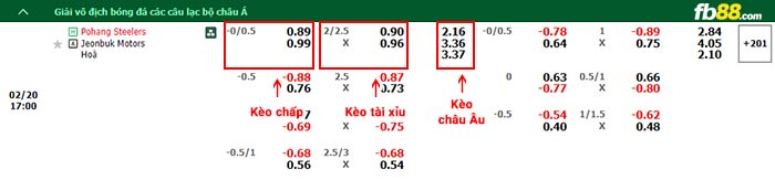 fb88-bảng kèo trận đấu Pohang vs Jeonbuk
