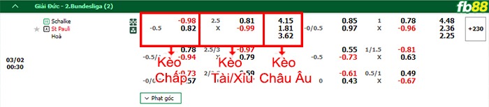 Fb88 bảng kèo trận đấu Schalke vs St. Pauli