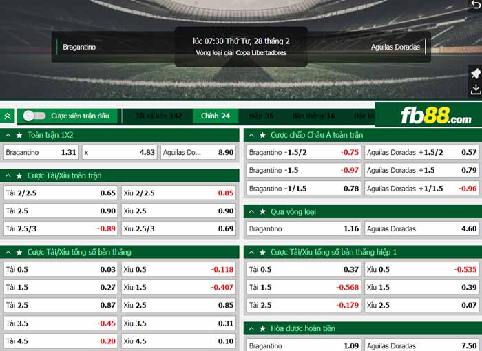 fb88-chi tiết kèo trận đấu RB Bragantino vs Rionegro Aguilas