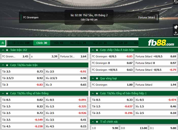 fb88-chi tiết kèo trận đấu FC Groningen vs Fortuna Sittard