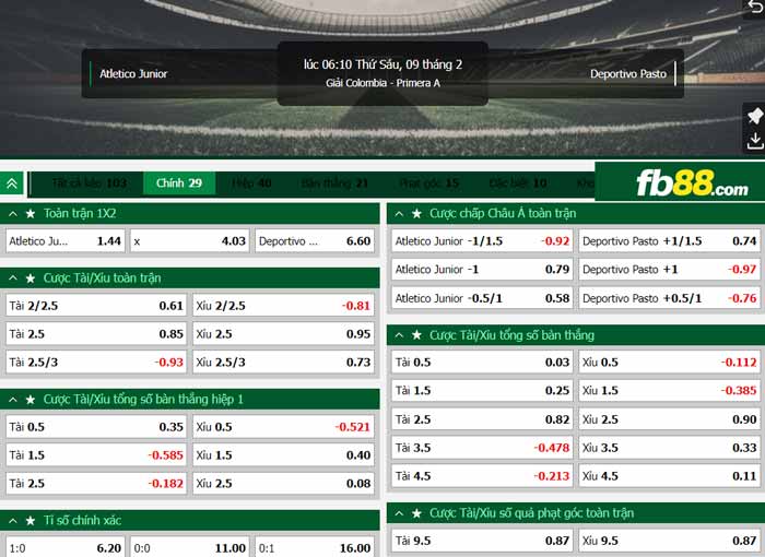 fb88-chi tiết kèo trận đấu Junior Barranquilla vs Deportivo Pasto