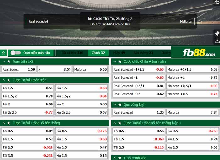 fb88-chi tiết kèo trận đấu Real Sociedad vs Mallorca