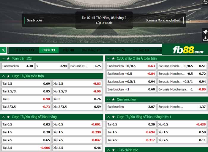 fb88-chi tiết kèo trận đấu Saarbrucken vs Monchengladbach