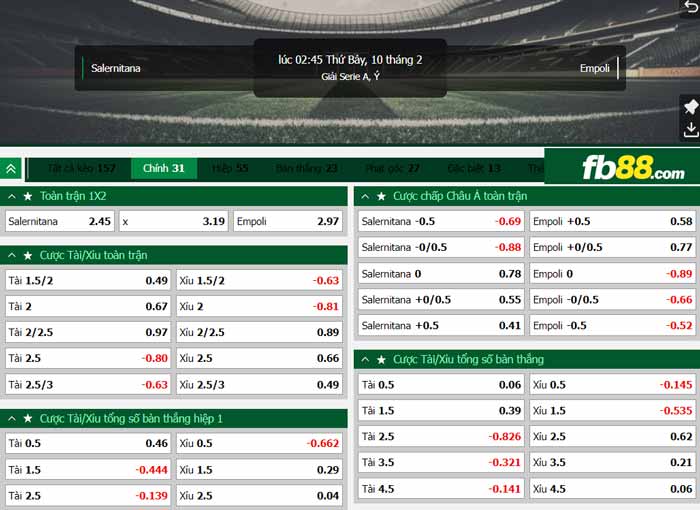 fb88-chi tiết kèo trận đấu Salernitana vs Empoli