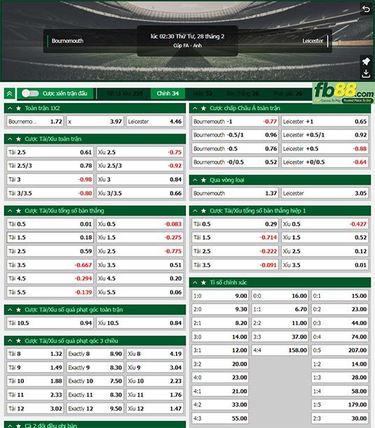 Fb88 tỷ lệ kèo trận đấu Bournemouth vs Leicester City