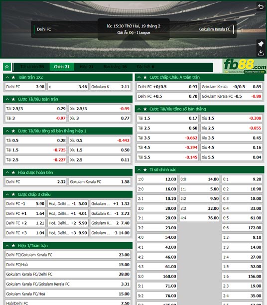 Fb88 tỷ lệ kèo trận đấu Delhi FC vs Gokulam Kerala