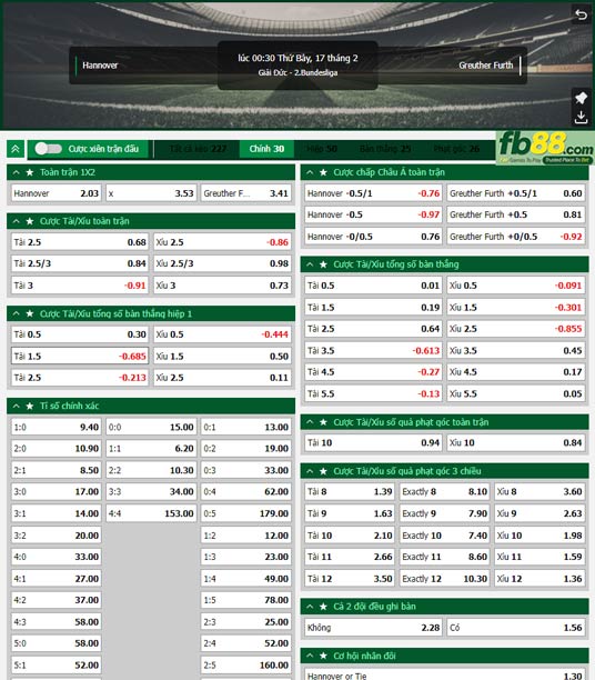 Fb88 tỷ lệ kèo trận đấu Hannover vs Greuther Furth