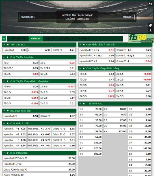 Fb88 thông số trận đấu Hyderabad vs Odisha