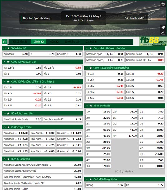 Fb88 tỷ lệ kèo trận đấu Namdhari FC vs Gokulam Kerala