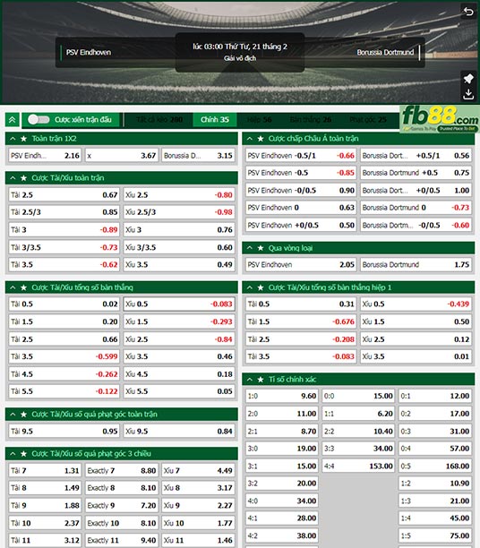 Fb88 tỷ lệ kèo trận đấu PSV vs Dortmund