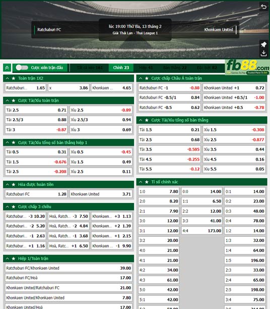 Fb88 tỷ lệ kèo trận đấu Ratchaburi Mitr Phol vs Khonkaen United