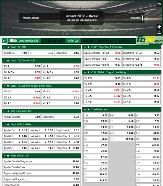 Fb88 tỷ lệ kèo trận đấu Rionegro Aguilas vs Bragantino