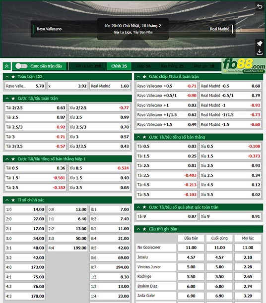 Fb88 tỷ lệ kèo trận đấu Vallecano vs Real Madrid