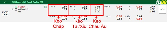 Fb88 bảng kèo trận đấu Al-Baten vs Jeddah