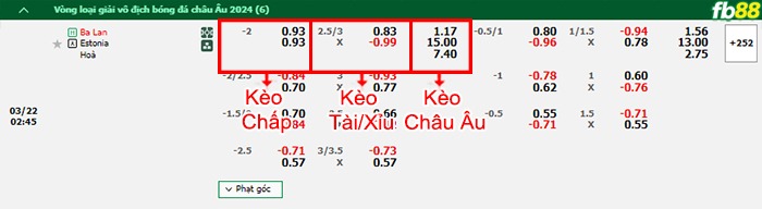 Fb88 bảng kèo trận đấu Ba Lan vs Estonia