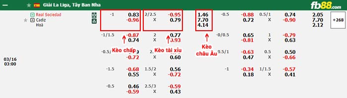 fb88-bảng kèo trận đấu Real Sociedad vs Cadiz
