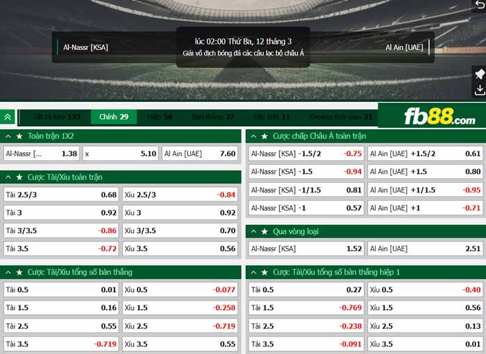 fb88-chi tiết kèo trận đấu Al-Nassr vs Al Ain