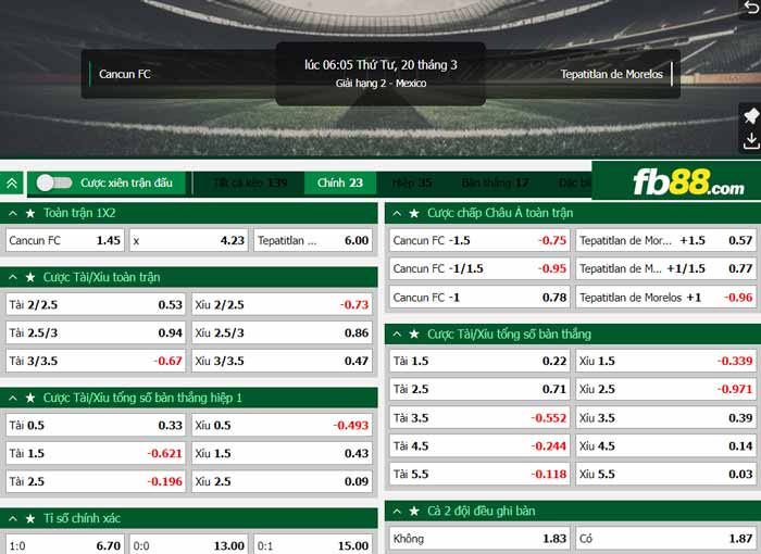 fb88-chi tiết kèo trận đấu Cancun vs Tepatitlan De Morelos