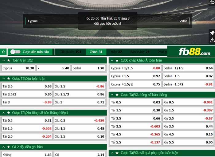 fb88-chi tiết kèo trận đấu Đảo Síp vs Serbia