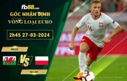 Fb88 soi kèo trận đấu Wales vs Ba Lan