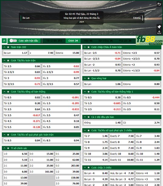 Fb88 tỷ lệ kèo trận đấu Ba Lan vs Estonia