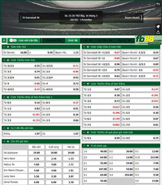 Fb88 tỷ lệ kèo trận đấu Darmstadt vs Bayern Munich