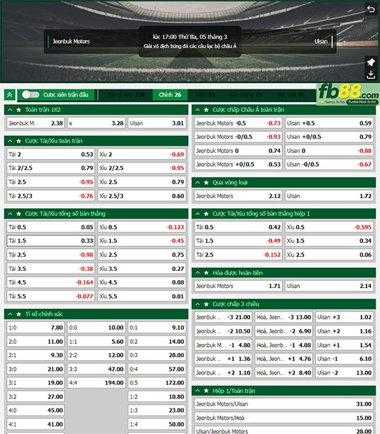 Fb88 tỷ lệ kèo trận đấu Jeonbuk vs Ulsan