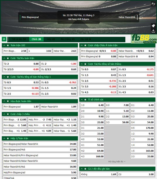 Fb88 tỷ lệ kèo trận đấu Pirin Blagoevgrad vs FC Hebar